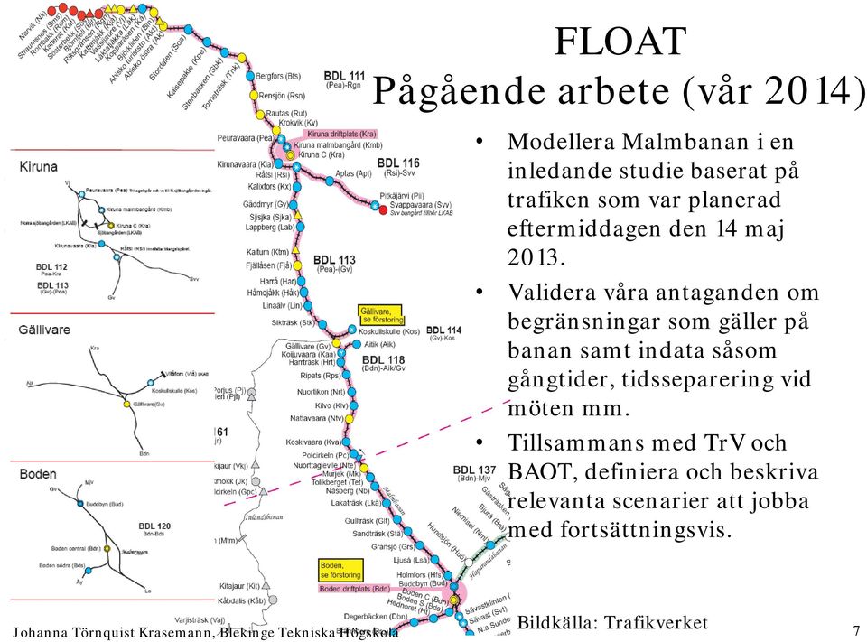 Validera våra antaganden om begränsningar som gäller på banan samt indata såsom gångtider,