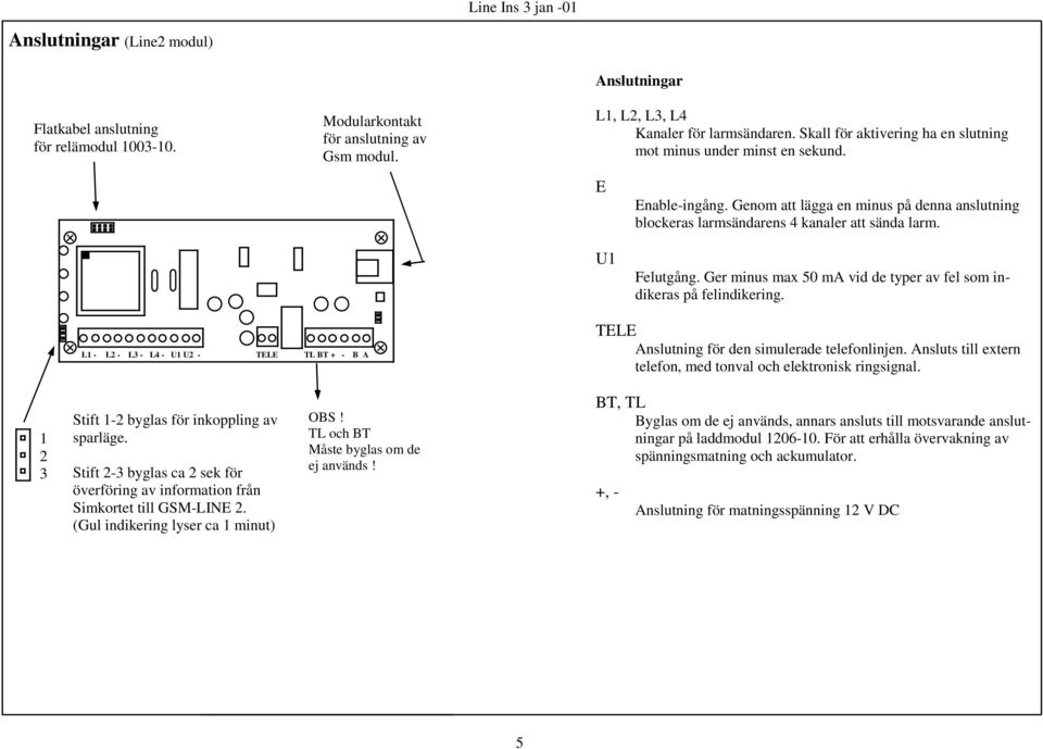 Ger minus max 50 ma vid de typer av fel som indikeras på felindikering. L1 - L2 - L3 - L4 - U1 U2 - TELE TL BT + - B A TELE Anslutning för den simulerade telefonlinjen.