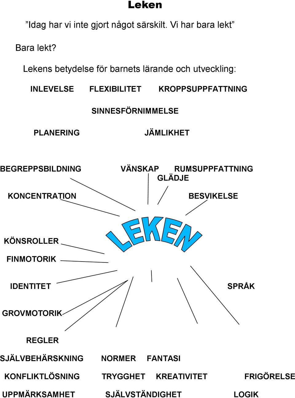 PLANERING JÄMLIKHET BEGREPPSBILDNING VÄNSKAP RUMSUPPFATTNING GLÄDJE KONCENTRATION BESVIKELSE KÖNSROLLER