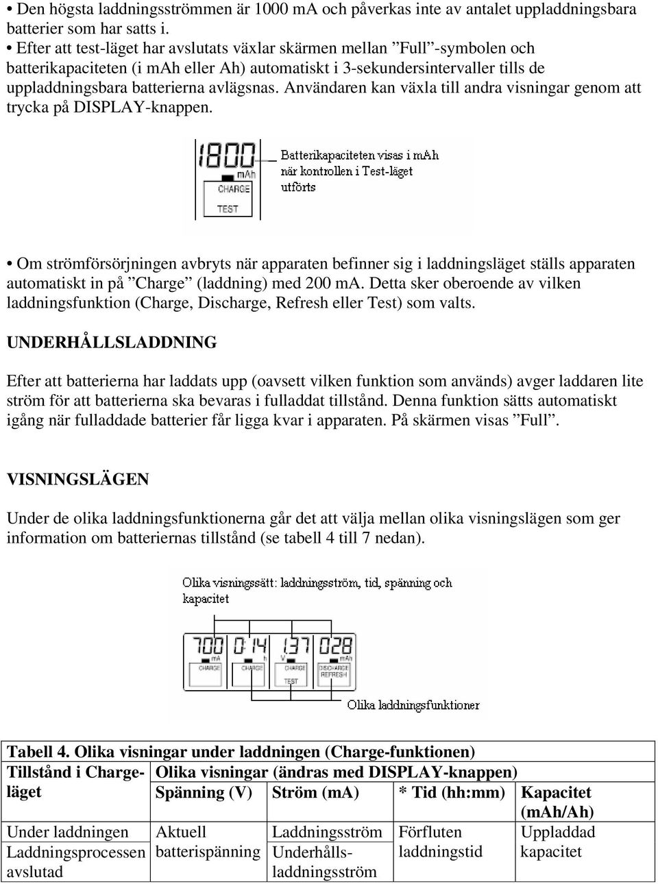 Användaren kan växla till andra visningar genom att trycka på DISPLAY-knappen.