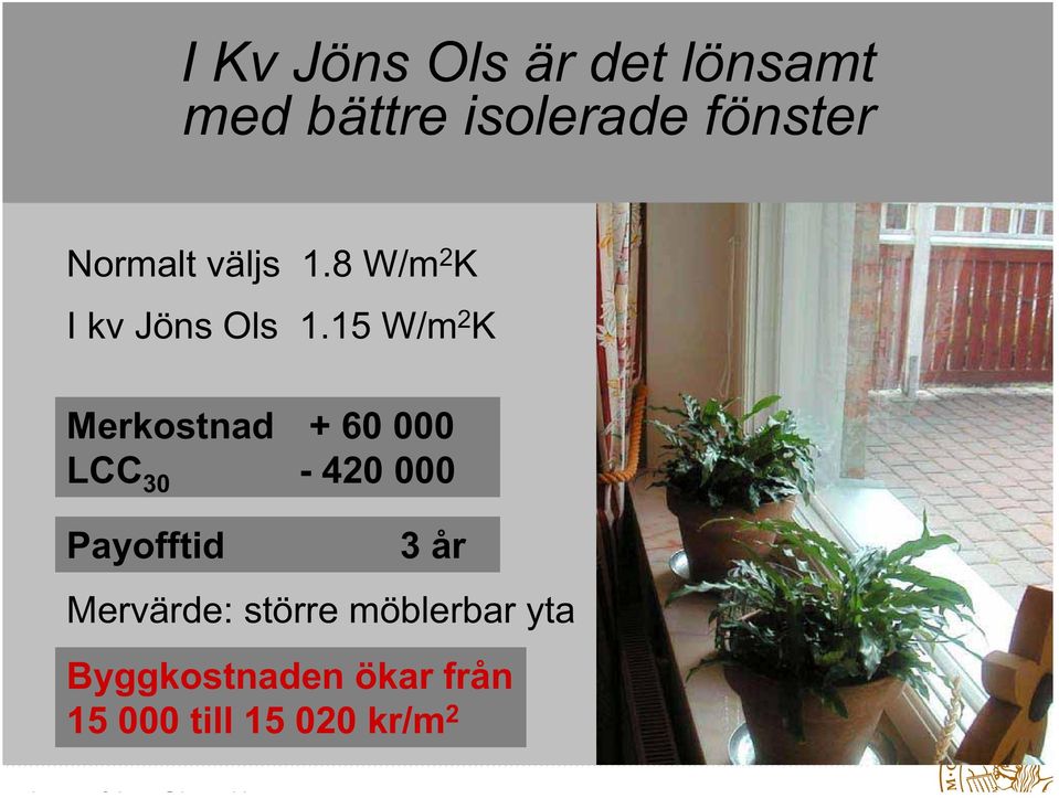 15 W/m 2 K Merkostnad + + 60 60000 LCC 30-420 000 Payofftid 3