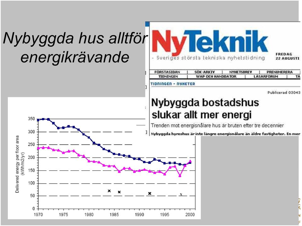 alltför