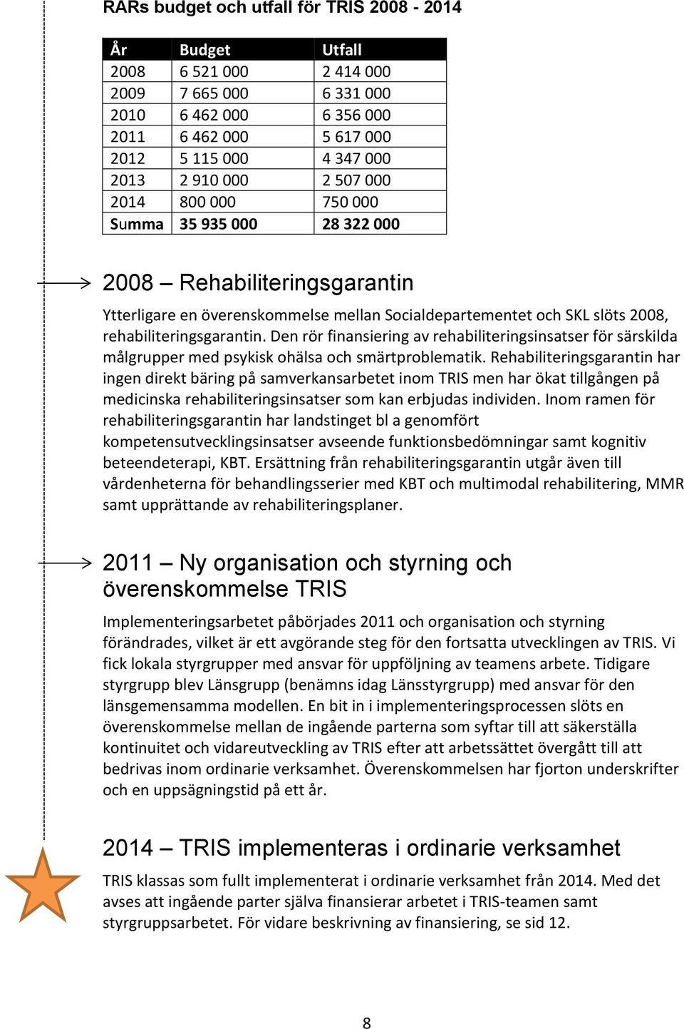Den rör finansiering av rehabiliteringsinsatser för särskilda målgrupper med psykisk ohälsa och smärtproblematik.