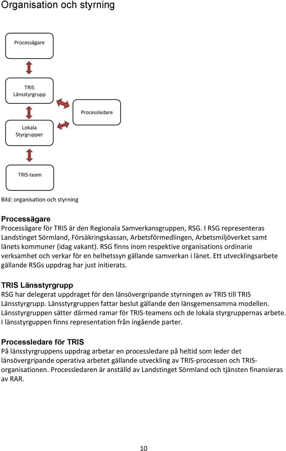 RSG finns inom respektive organisations ordinarie verksamhet och verkar för en helhetssyn gällande samverkan i länet. Ett utvecklingsarbete gällande RSGs uppdrag har just initierats.