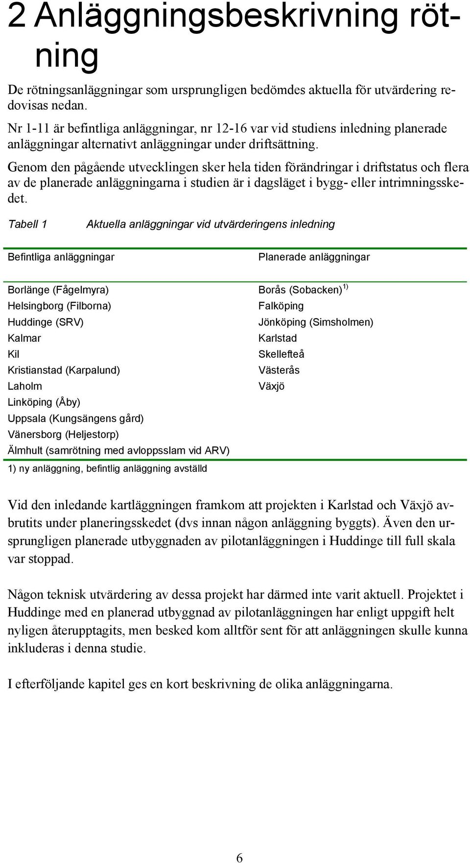 Genom den pågående utvecklingen sker hela tiden förändringar i driftstatus och flera av de planerade anläggningarna i studien är i dagsläget i bygg- eller intrimningsskedet.