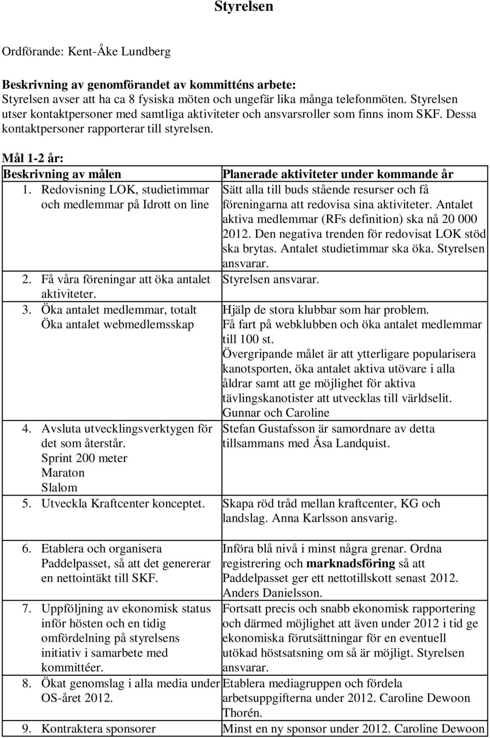 Redovisning LOK, studietimmar och medlemmar på Idrott on line 2. Få våra föreningar att öka antalet aktiviteter. 3. Öka antalet medlemmar, totalt Öka antalet webmedlemsskap 4.