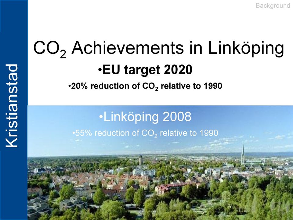 reduction of CO 2 relative to 1990