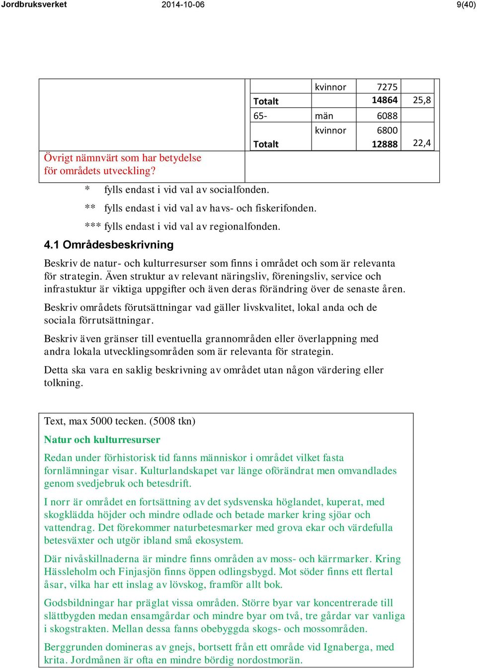 1 Områdesbeskrivning kvinnor 7275 Totalt 14864 25,8 65- män 6088 kvinnor 6800 Totalt 12888 22,4 Beskriv de natur- och kulturresurser som finns i området och som är relevanta för strategin.