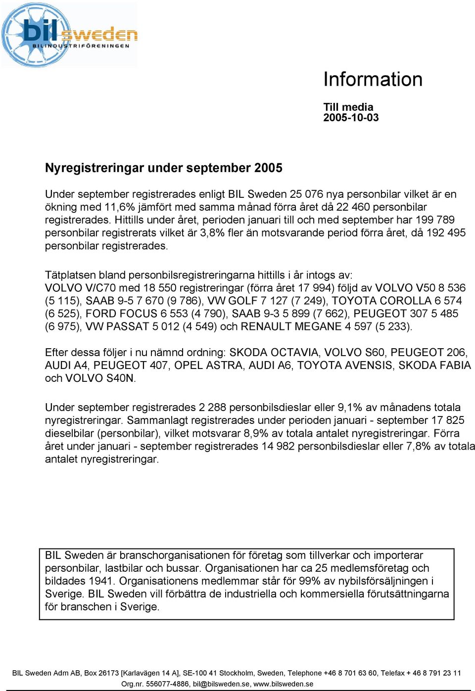 Hittills under året, perioden januari till och med september har 199 789 personbilar registrerats vilket är 3,8% fler än motsvarande period förra året, då 192 495 personbilar registrerades.