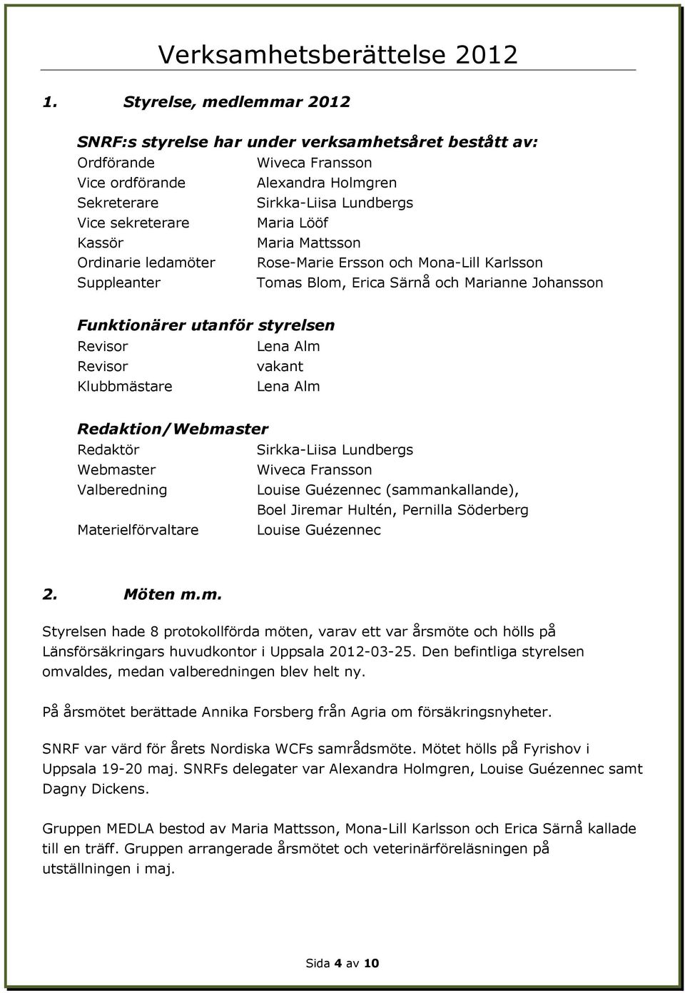 Lööf Kassör Maria Mattsson Ordinarie ledamöter Rose-Marie Ersson och Mona-Lill Karlsson Suppleanter Tomas Blom, Erica Särnå och Marianne Johansson Funktionärer utanför styrelsen Revisor Lena Alm