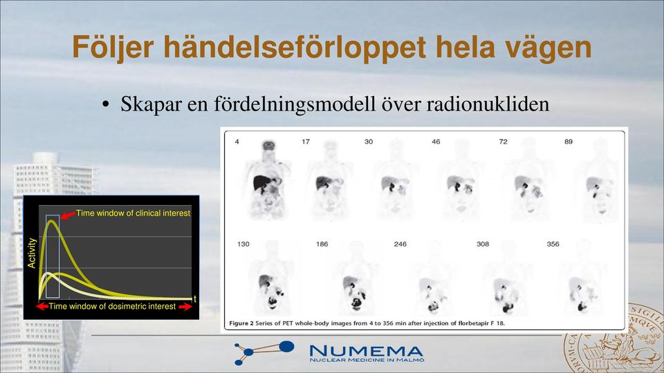 radionukliden Time window of clinical