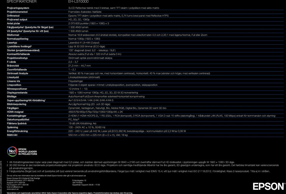 färgat ljus) 1 500 ANSI lumen Vit ljusstyrka 3 (ljusstyrka för vitt ljus) 1 500 ANSI lumen Bildformat Normal 16:9 widescreen (4:3 ändrad storlek), kompatibel med videoformaten 4:3 och 2,35:1 med