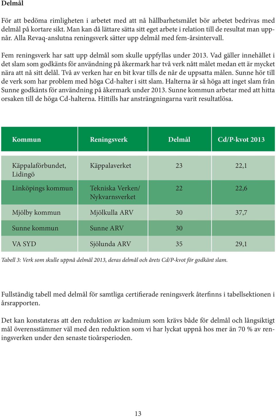 Fem reningsverk har satt upp delmål som skulle uppfyllas under 2013.