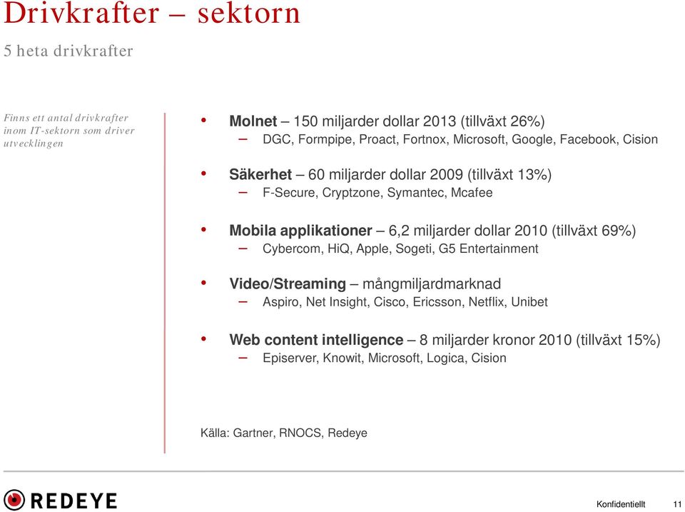 applikationer 6,2 miljarder dollar 2010 (tillväxt 69%) Cybercom, HiQ, Apple, Sogeti, G5 Entertainment Video/Streaming mångmiljardmarknad Aspiro, Net Insight, Cisco,