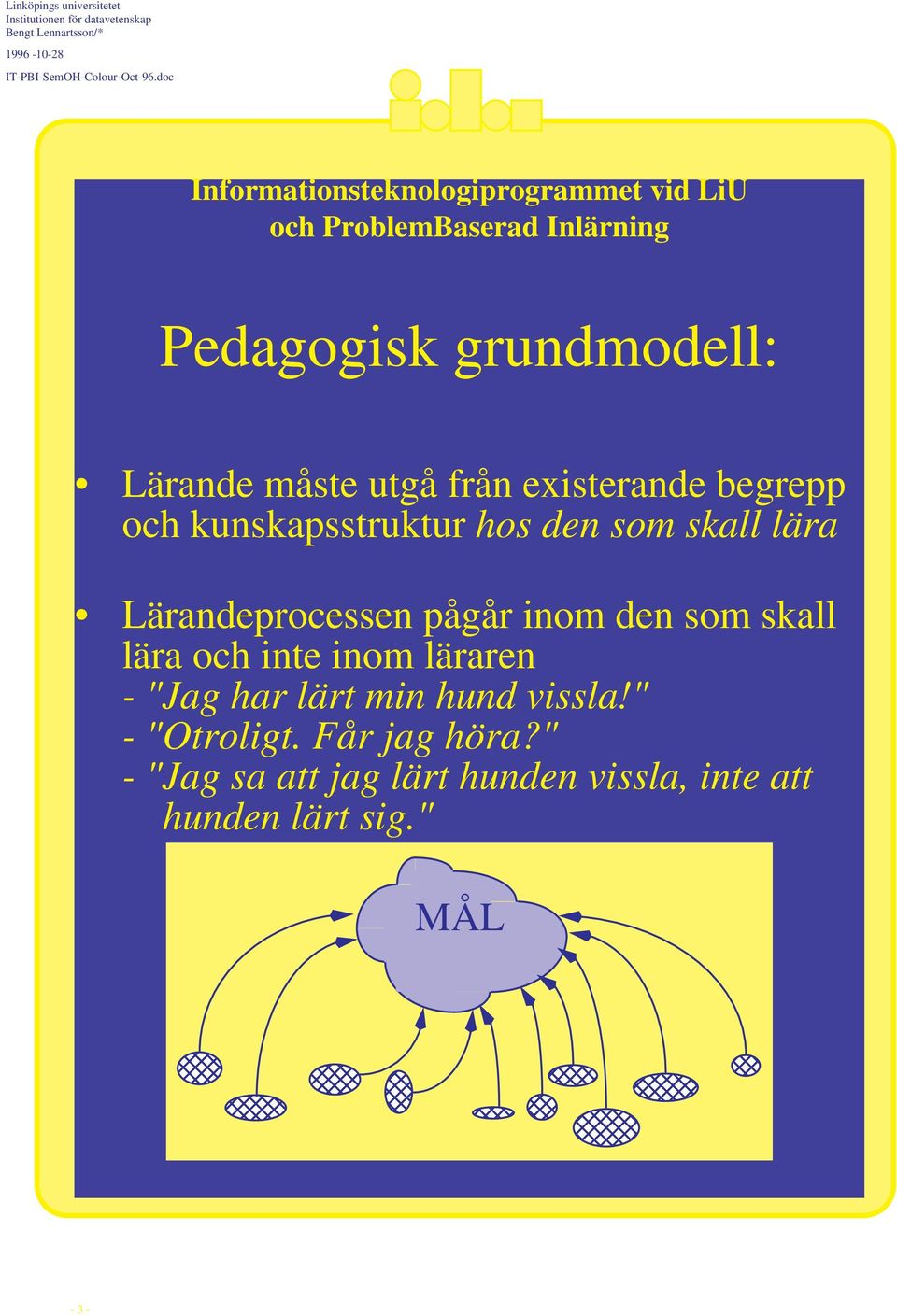 skall lära och inte inom läraren - "Jag har lärt min hund vissla!" - "Otroligt.