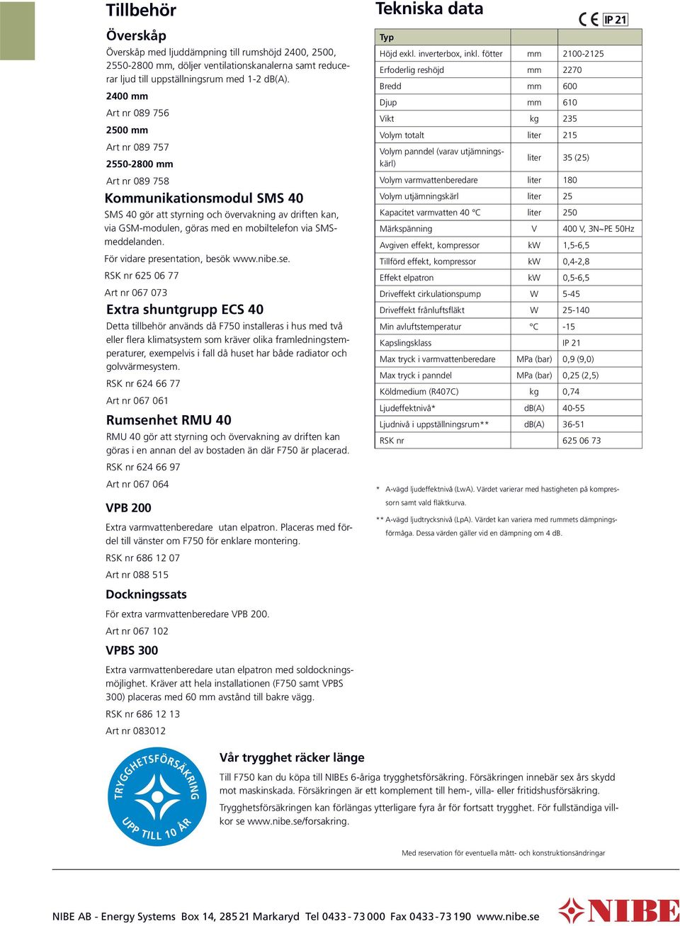 SMSmeddelanden. För vidare presen