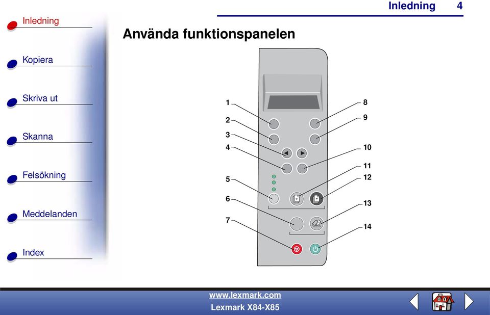 Inledning 4 1 2 3