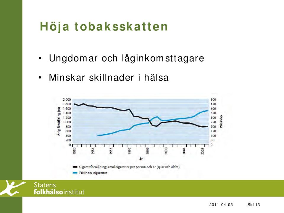 låginkomsttagare