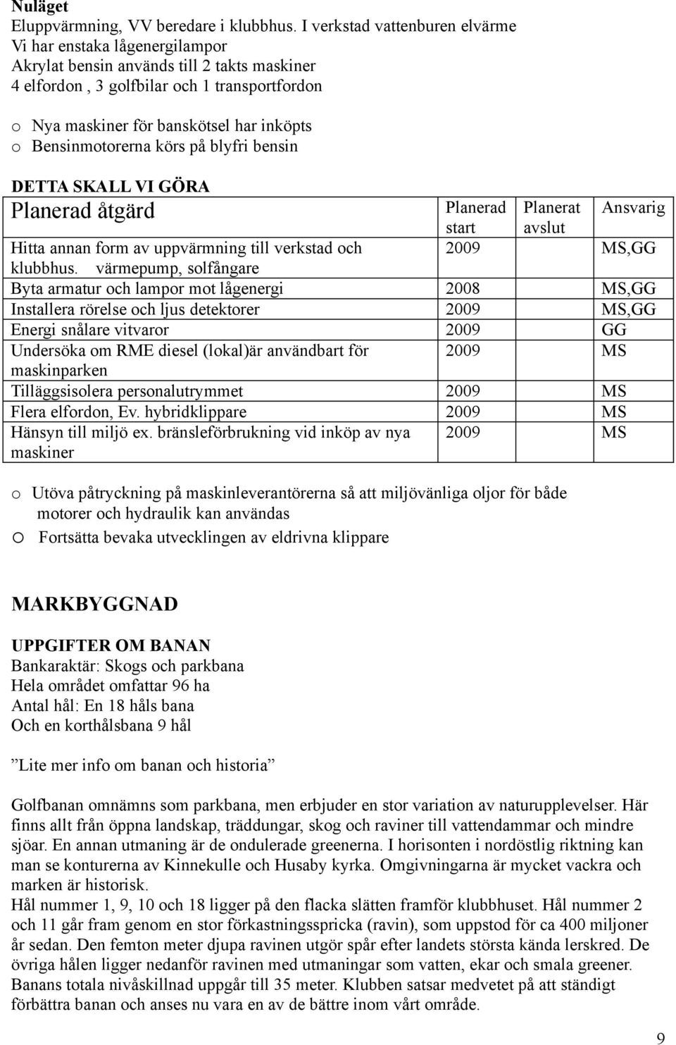Bensinmotorerna körs på blyfri bensin Planerad Planerat Ansvarig start avslut 2009 MS,GG Hitta annan form av uppvärmning till verkstad och klubbhus.
