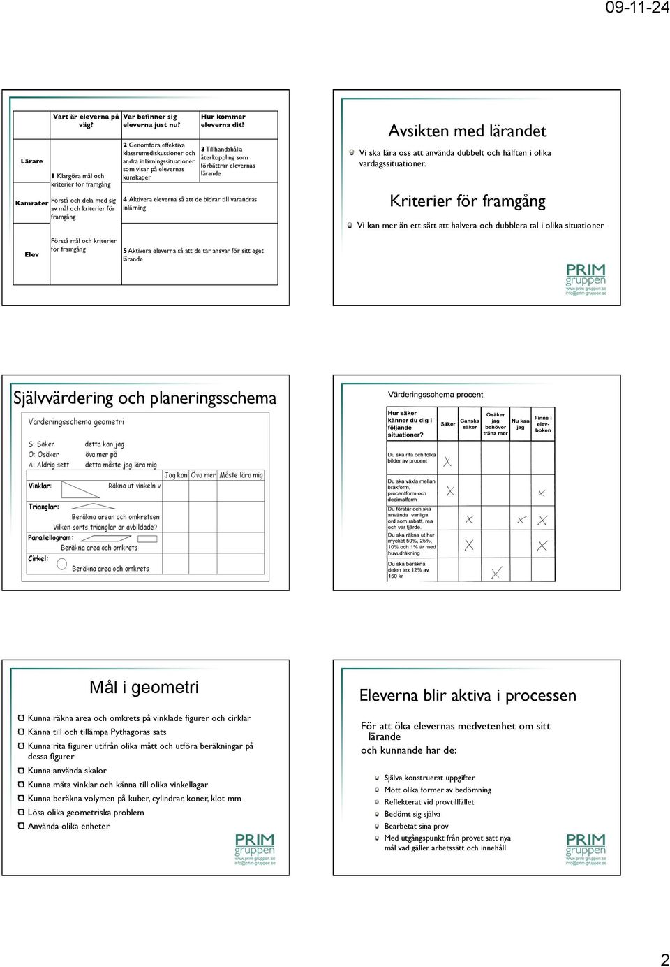 2 Genomföra effektiva klassrumsdiskussioner och andra inlärningssituationer som visar på elevernas kunskaper Hur kommer eleverna dit?