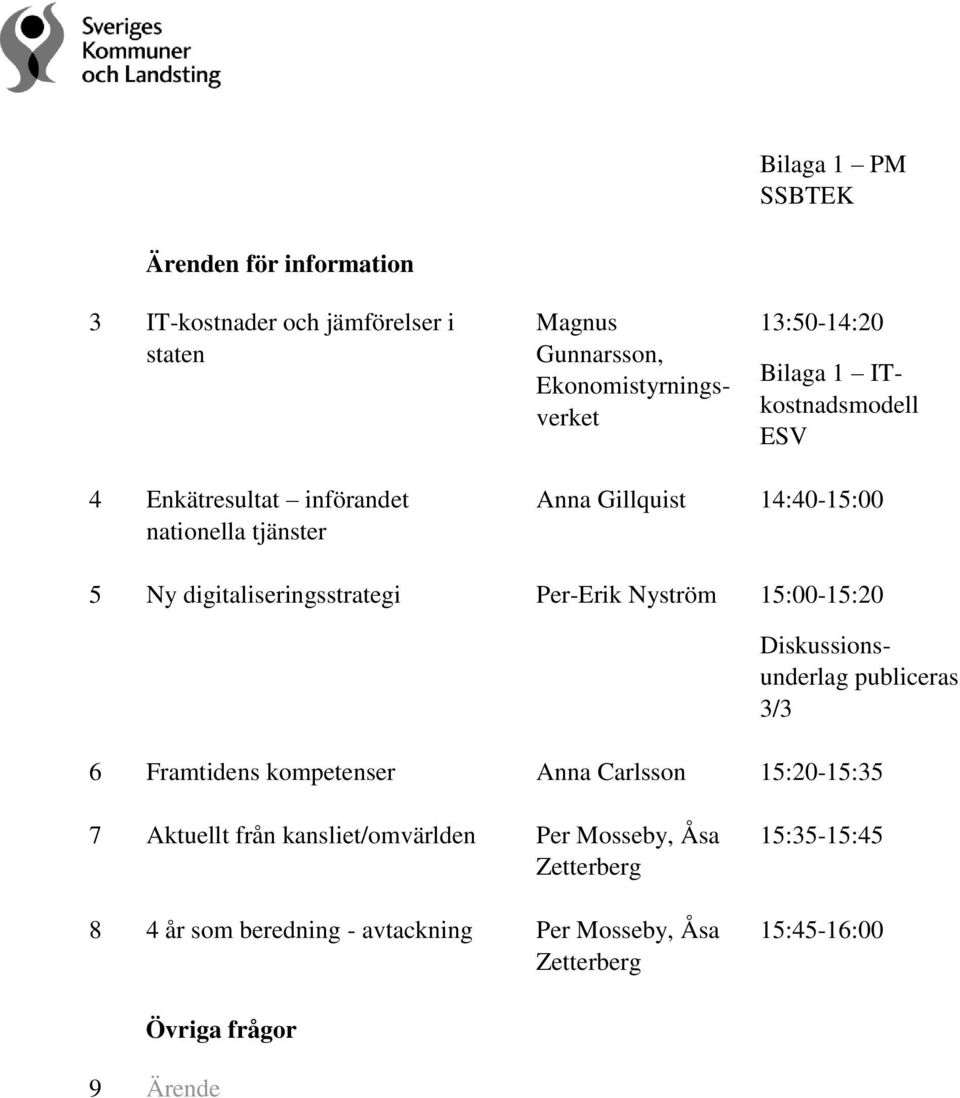 Per-Erik Nyström 15:00-15:20 Diskussionsunderlag publiceras 3/3 6 Framtidens kompetenser Anna Carlsson 15:20-15:35 7 Aktuellt från