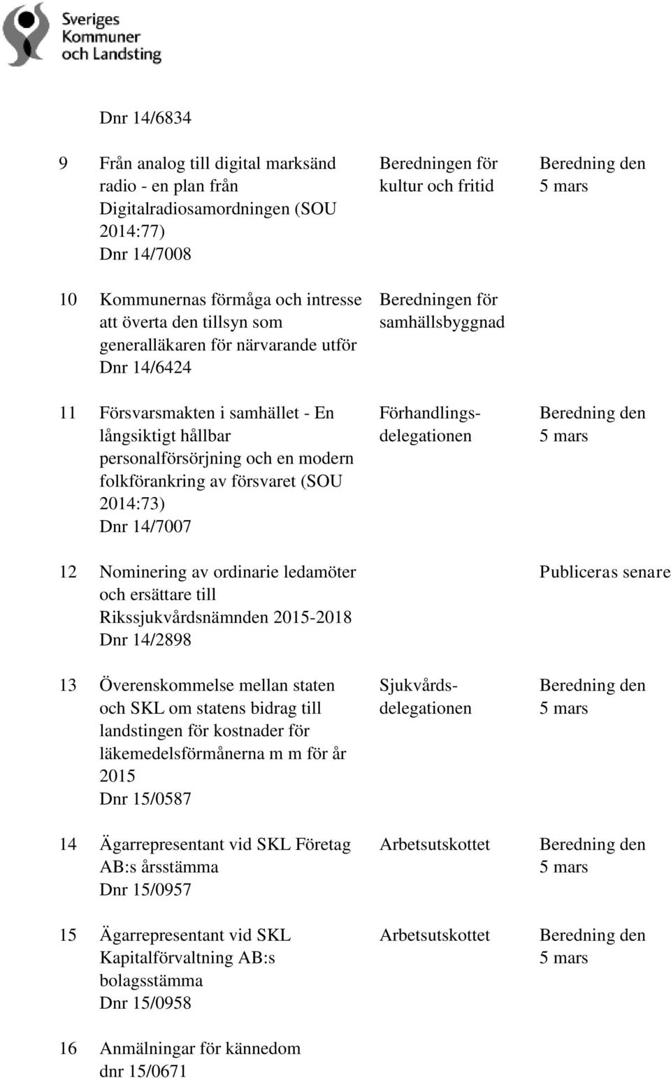 ordinarie ledamöter och ersättare till Rikssjukvårdsnämnden 2015-2018 Dnr 14/2898 13 Överenskommelse mellan staten och SKL om statens bidrag till landstingen för kostnader för läkemedelsförmånerna m