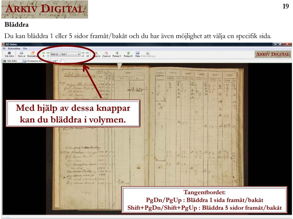 Med hjälp av dessa knappar kan du bläddra i volymen.