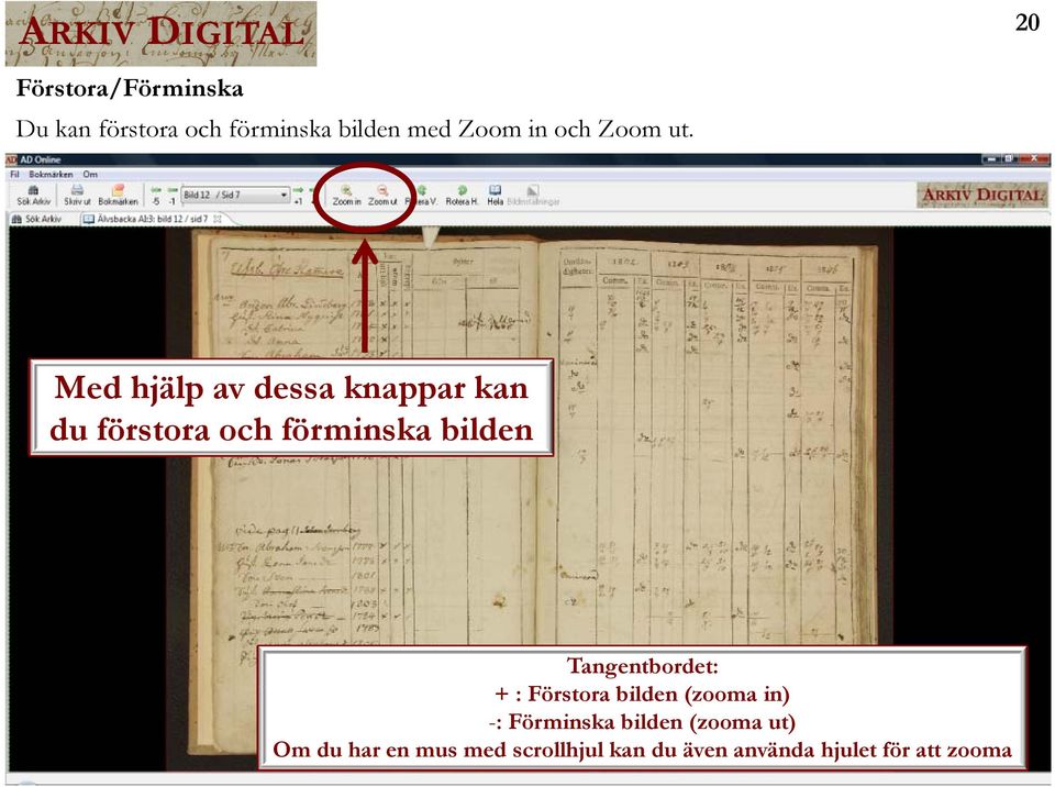 Med hjälp av dessa knappar kan du förstora och förminska bilden