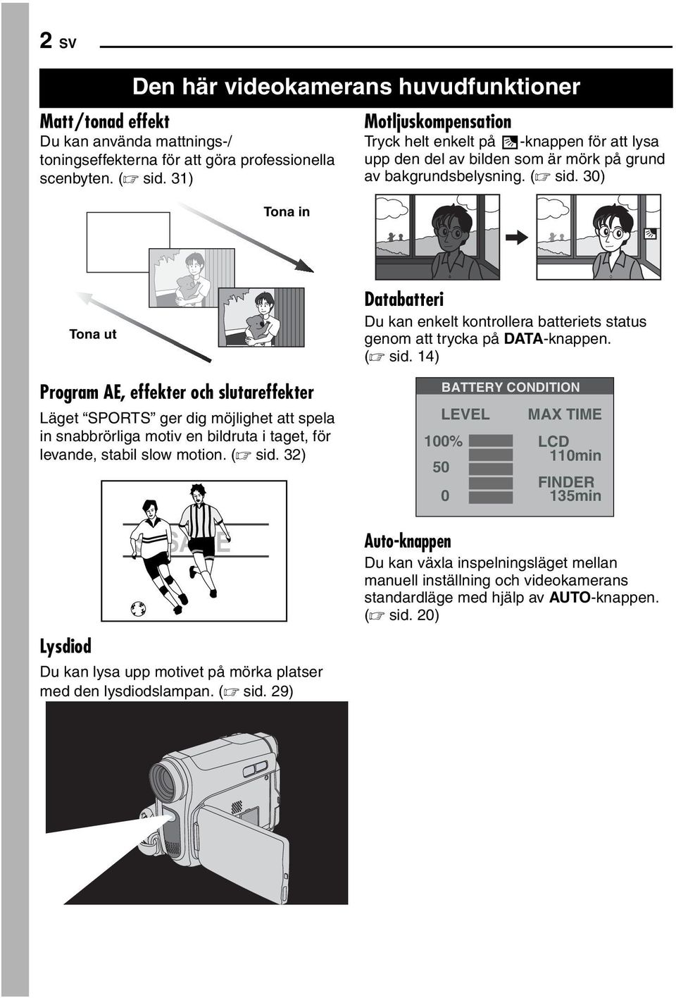 30) Program AE, effekter och slutareffekter Läget SPORTS ger dig möjlighet att spela in snabbrörliga motiv en bildruta i taget, för levande, stabil slow motion. ( sid.