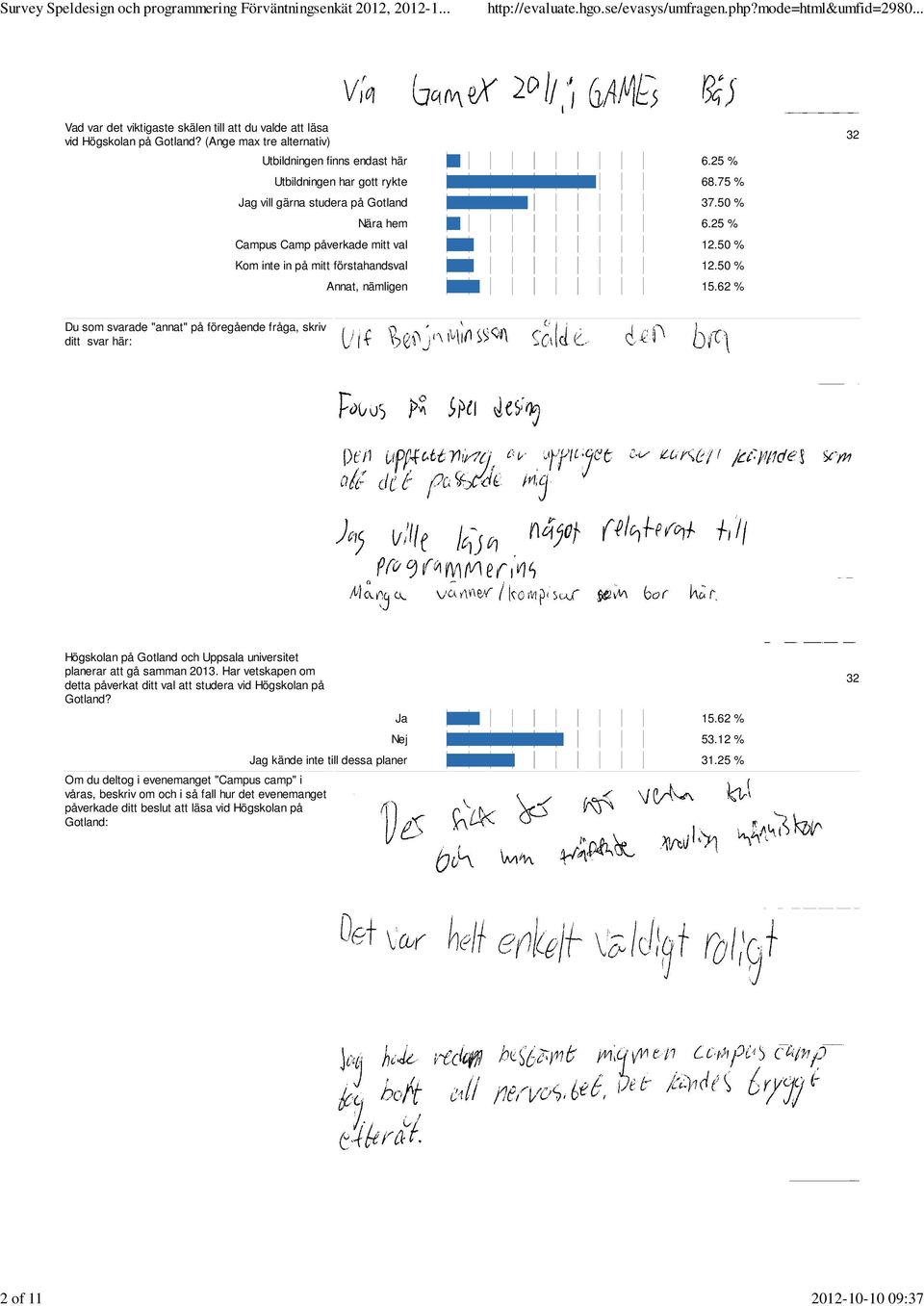 62 % Du som svarade "annat" på föregående fråga, skriv ditt svar här: Högskolan på Gotland och Uppsala universitet planerar att gå samman 2013.