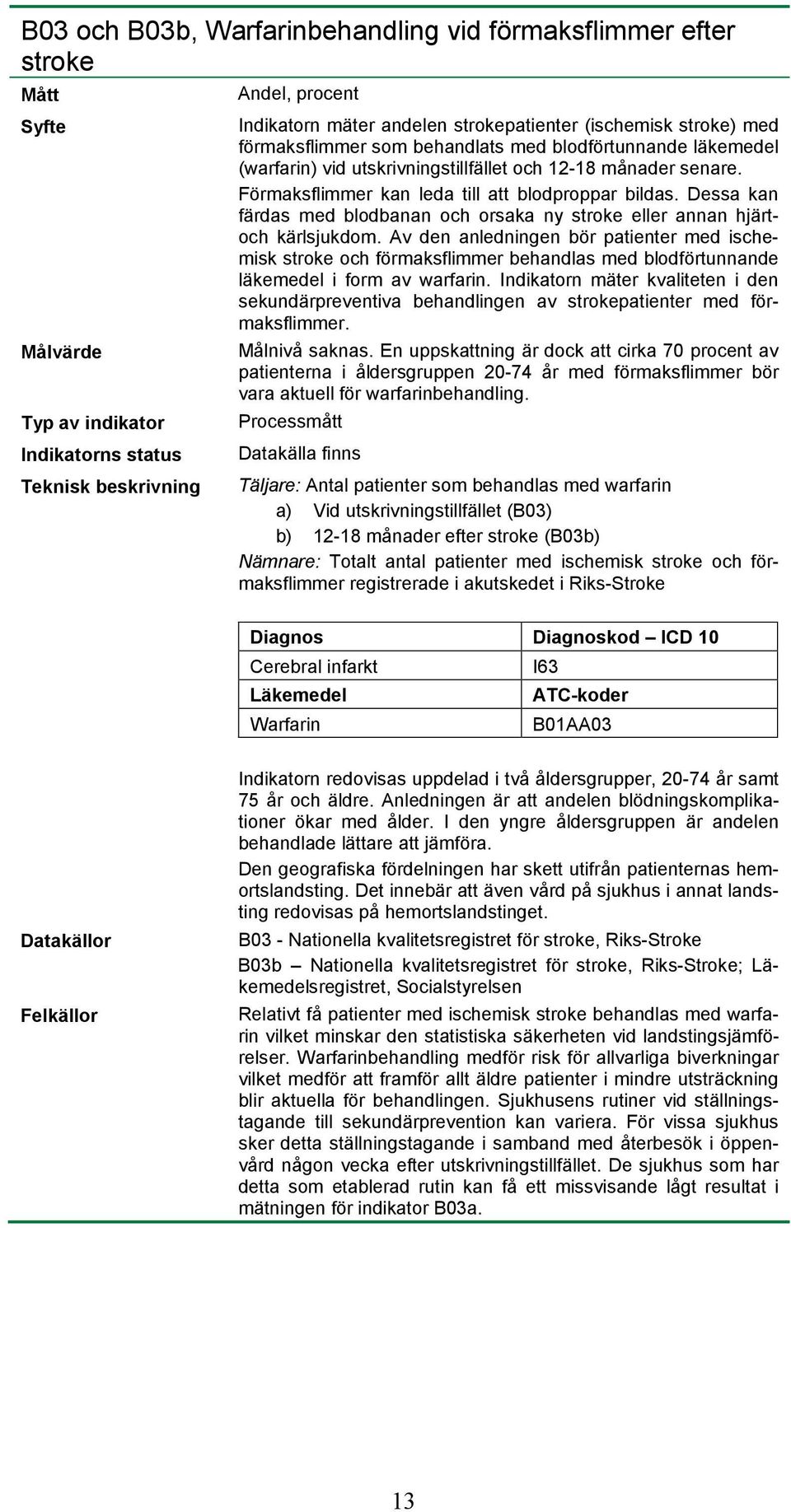 Av den anledningen bör patienter med ischemisk stroke och förmaksflimmer behandlas med blodförtunnande läkemedel i form av warfarin.