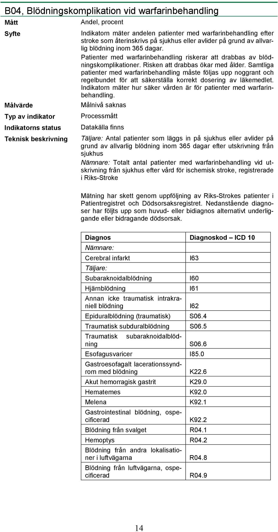 Samtliga patienter med warfarinbehandling måste följas upp noggrant och regelbundet för att säkerställa korrekt dosering av läkemedlet.