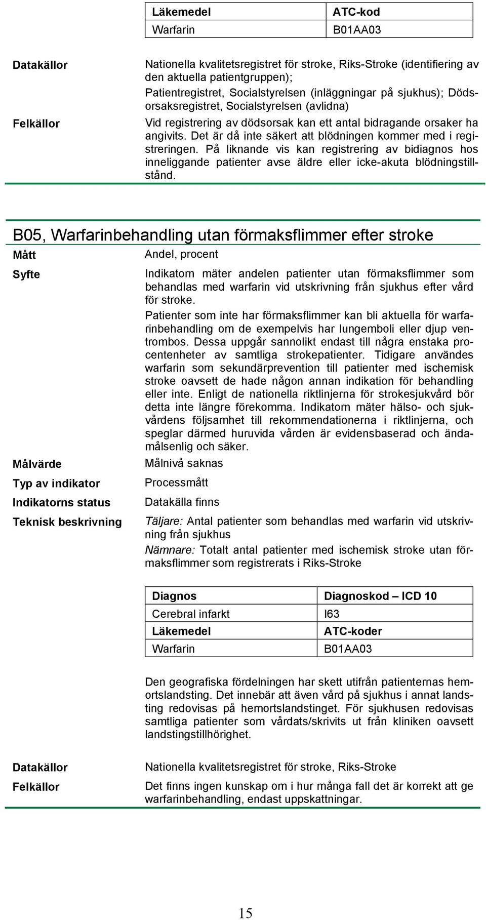 På liknande vis kan registrering av bidiagnos hos inneliggande patienter avse äldre eller icke-akuta blödningstillstånd.