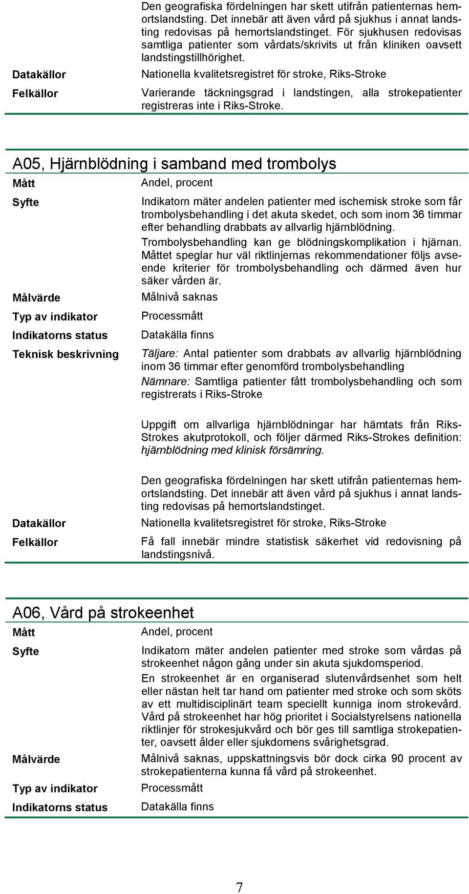 hjärnblödning. Trombolysbehandling kan ge blödningskomplikation i hjärnan.