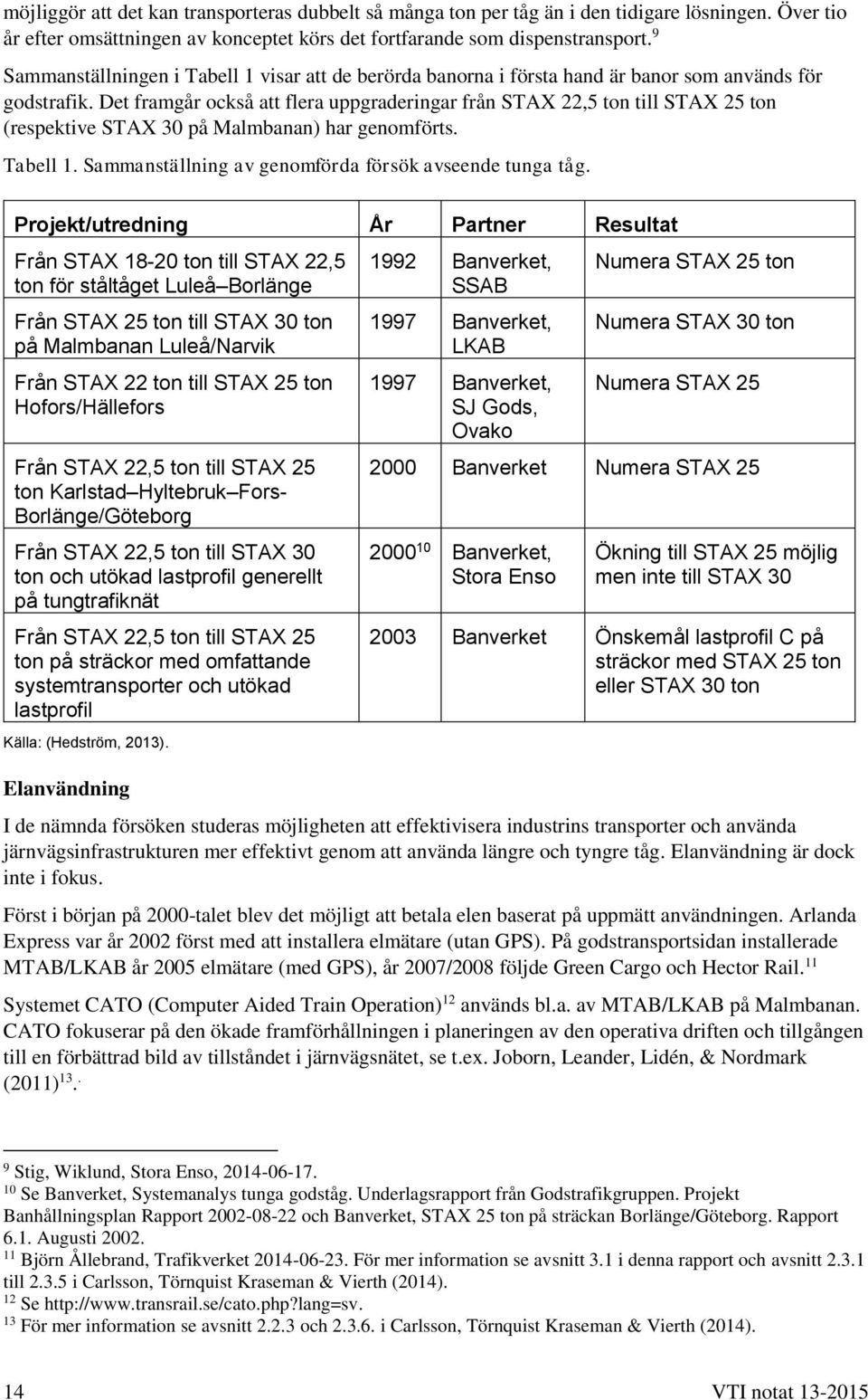 Det framgår också att flera uppgraderingar från STAX 22,5 ton till STAX 25 ton (respektive STAX 30 på Malmbanan) har genomförts. Tabell 1. Sammanställning av genomförda försök avseende tunga tåg.