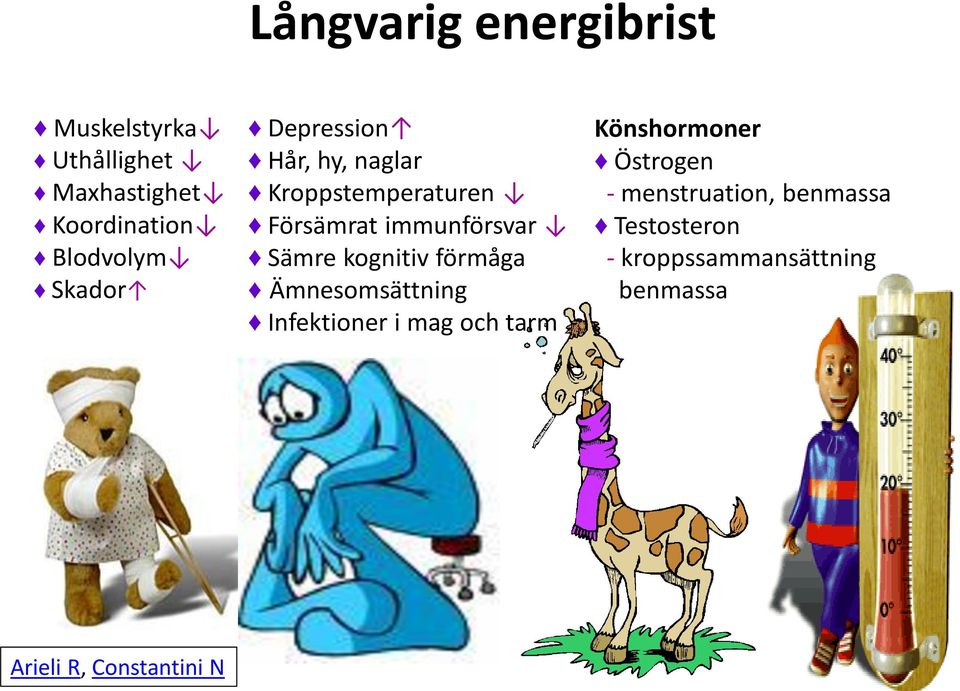 kognitiv förmåga Ämnesomsättning Infektioner i mag och tarm Könshormoner Östrogen -