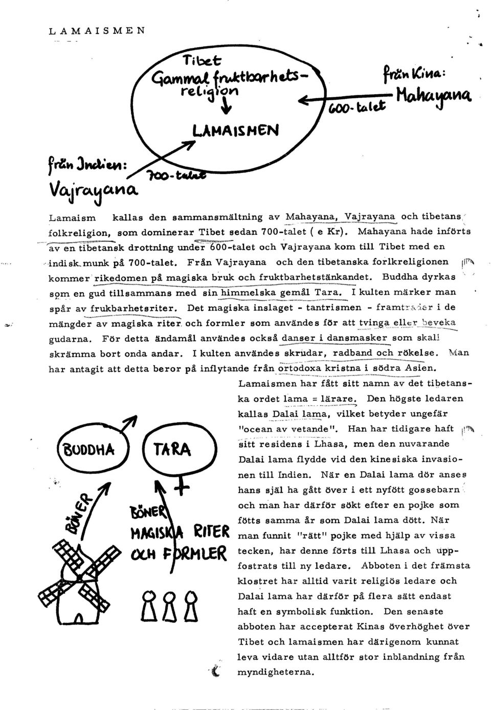 munk på 700-talet. Från Vajrayana och den tibetanska for Ikr-el.í gíonen ir11i,, kommer rikedomen på magiska bruk och fruktbarhetstänkandet. Buddha dyrkas ' ----~---~ ----~~~ W----~"-- ~-~N- ---~.