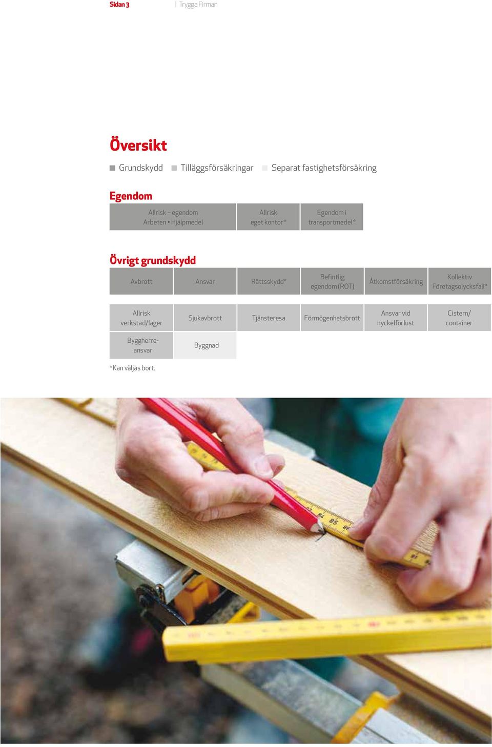 Befintlig egendom (ROT) Åtkomstförsäkring Kollektiv Företagsolycksfall* Allrisk verkstad/lager Sjukavbrott