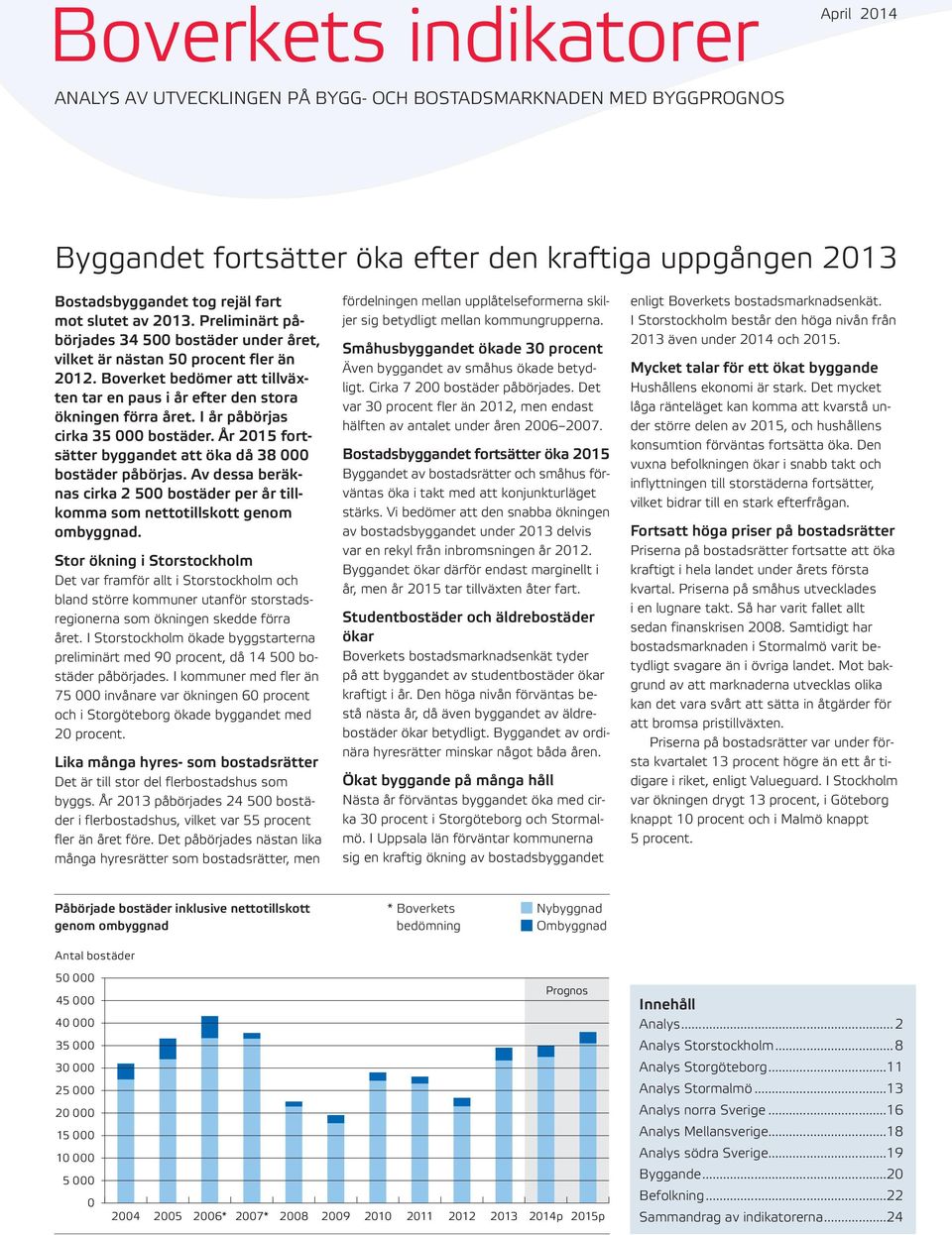 I år påbörjas cirka 35 bostäder. År 215 fortsätter byggandet att öka då 38 bostäder påbörjas. Av dessa beräknas cirka 2 5 bostäder per år tillkomma som nettotillskott genom ombyggnad.
