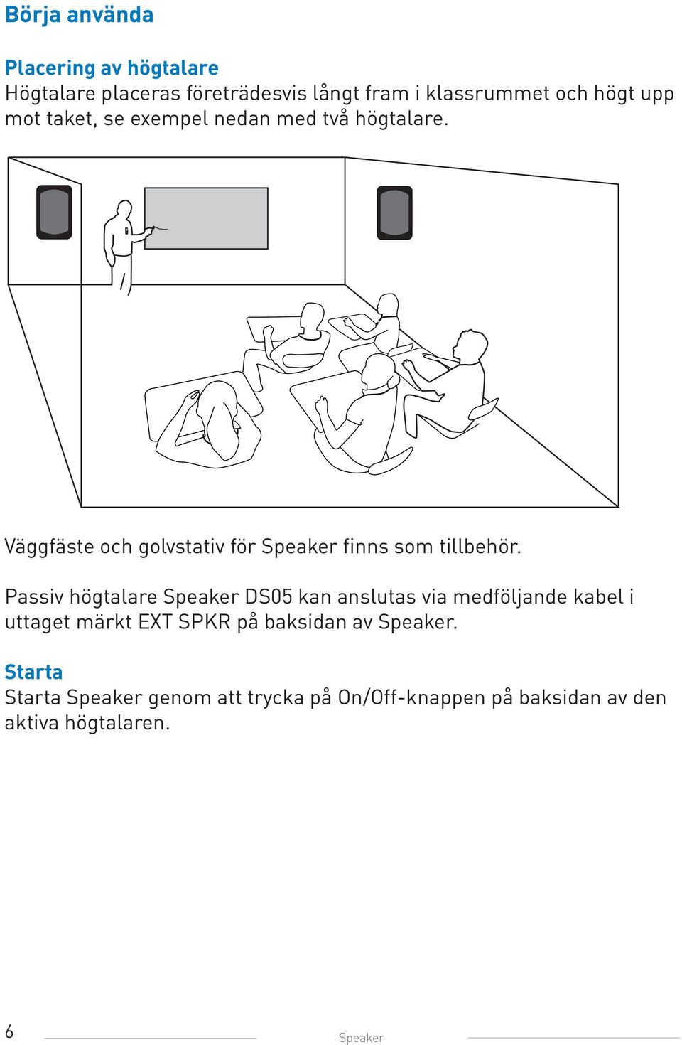 Passiv högtalare Speaker DS05 kan anslutas via medföljande kabel i uttaget märkt EXT SPKR på baksidan av