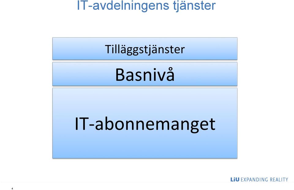 Tilläggs Basnivå
