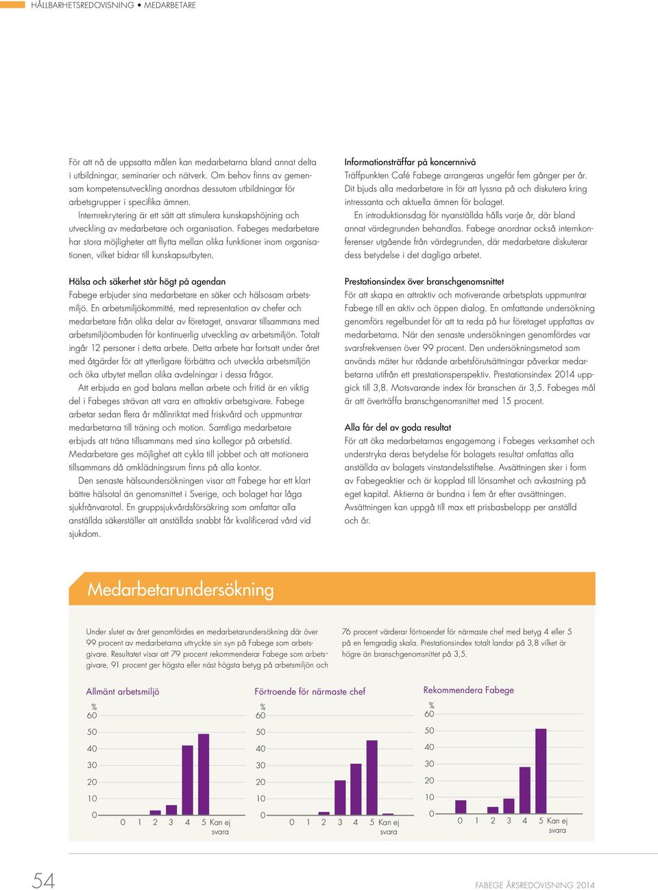Internrekrytering är ett sätt att stimulera kunskapshöjning och utveckling av medarbetare och organisation.
