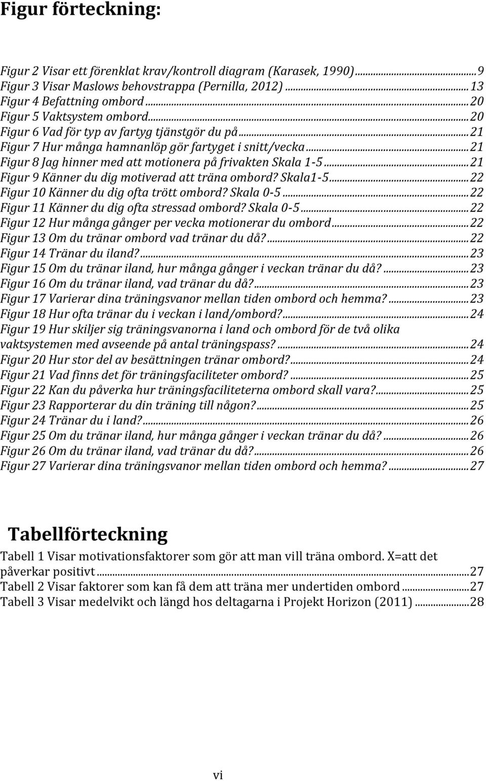 .. 21 Figur 8 Jag hinner med att motionera på frivakten Skala 1-5... 21 Figur 9 Känner du dig motiverad att träna ombord? Skala1-5... 22 Figur 10 Känner du dig ofta trött ombord? Skala 0-5.