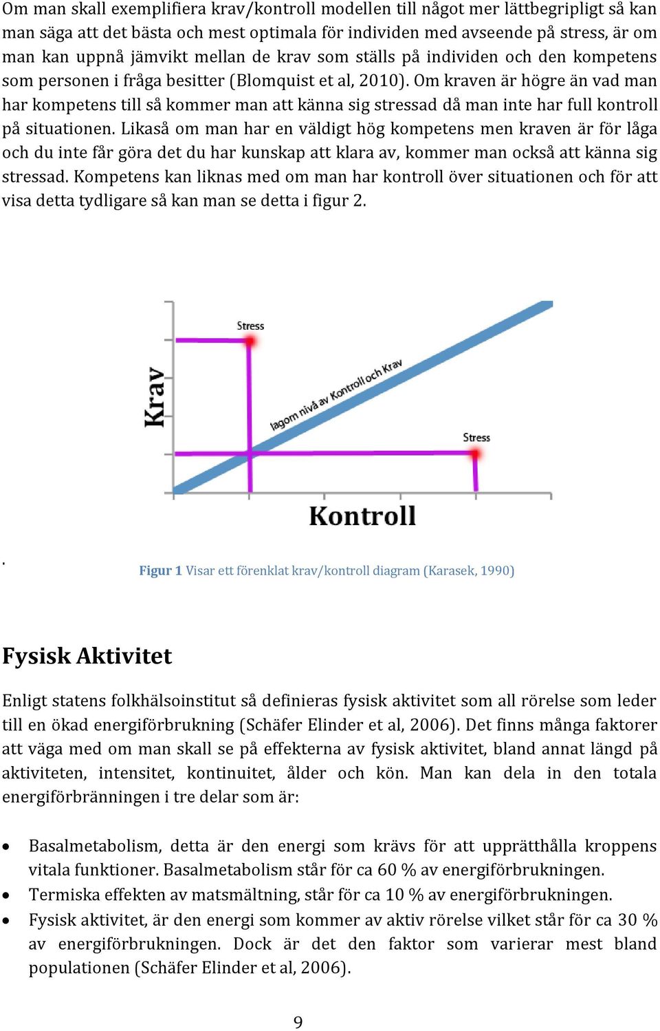 Om kraven är högre än vad man har kompetens till så kommer man att känna sig stressad då man inte har full kontroll på situationen.