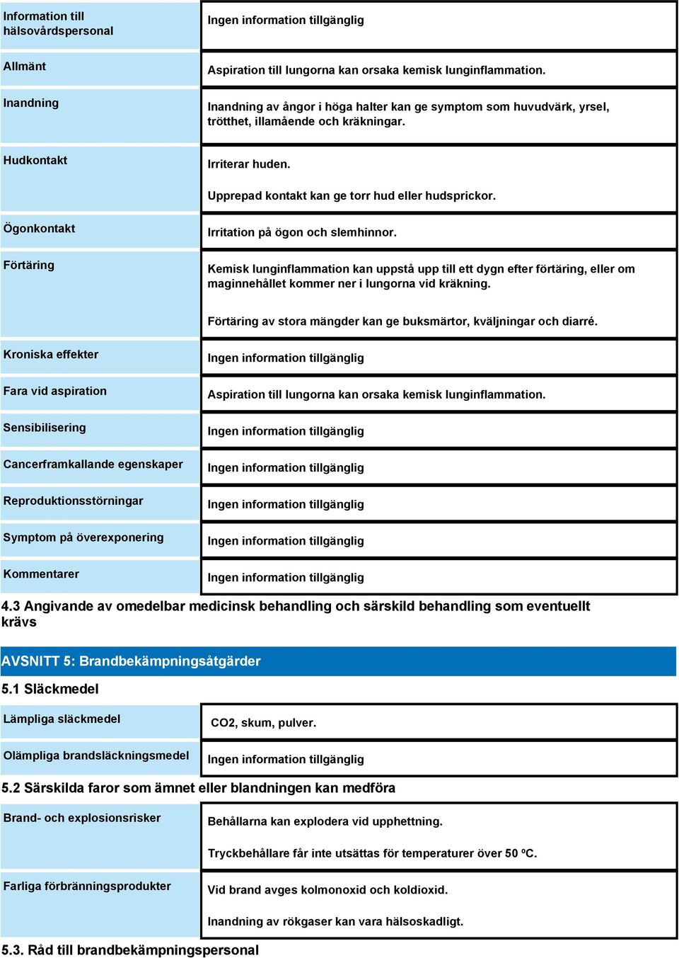Ögonkontakt Förtäring Irritation på ögon och slemhinnor. Kemisk lunginflammation kan uppstå upp till ett dygn efter förtäring, eller om maginnehållet kommer ner i lungorna vid kräkning.