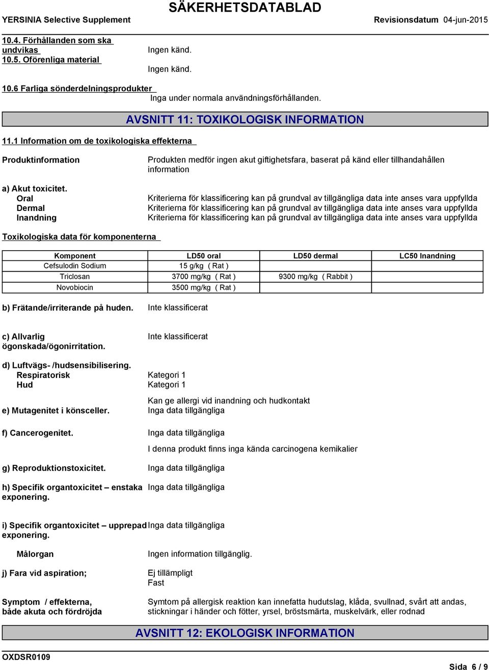 Oral Dermal Inandning Produkten medför ingen akut giftighetsfara, baserat på känd eller tillhandahållen information Kriterierna för klassificering kan på grundval av tillgängliga data inte anses vara