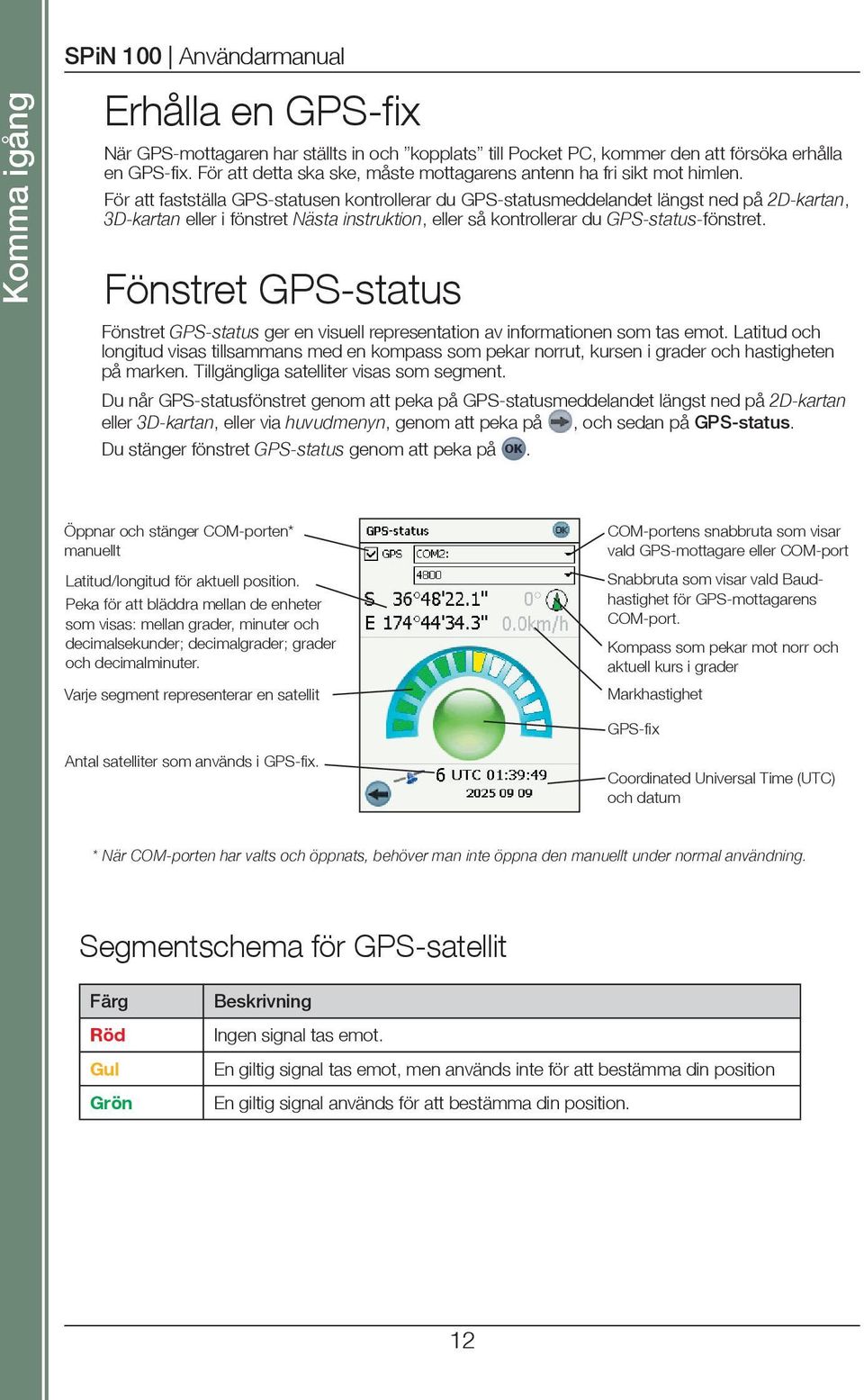 För att fastställa GPS-statusen kontrollerar du GPS-statusmeddelandet längst ned på 2D-kartan, 3D-kartan eller i fönstret Nästa instruktion, eller så kontrollerar du GPS-status-fönstret.