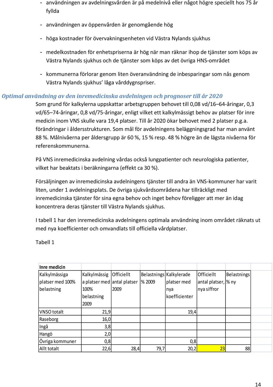 genom liten överanvändning de inbesparingar som nås genom Västra Nylands sjukhus låga vårddygnspriser.