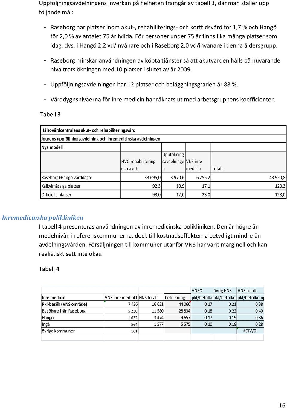 - Raseborg minskar användningen av köpta tjänster så att akutvården hålls på nuvarande nivå trots ökningen med 10 platser i slutet av år 2009.