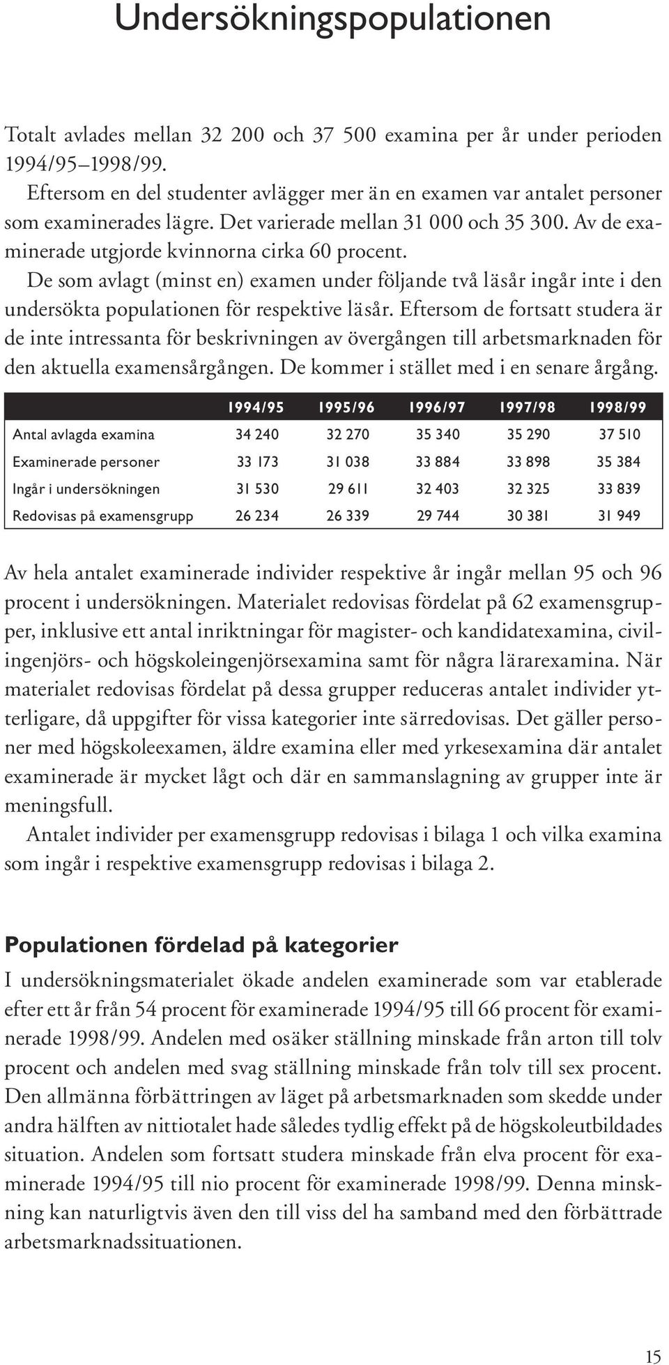 De som avlagt (minst en) examen under följande två läsår ingår inte i den undersökta populationen för respektive läsår.